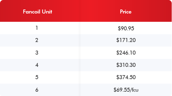 Chemical Wash pricing of airconChemical Wash