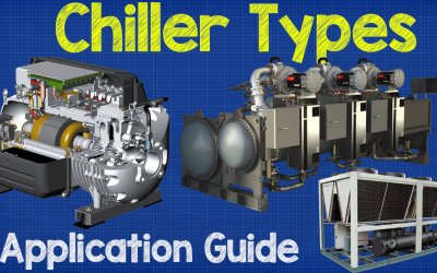 Reciprocating Chillers vs Scroll Chillers: Comprehensive Guide