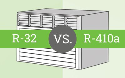 R-32 vs R-410A Refrigerants: A Comprehensive Comparison